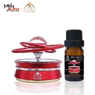 Nước Hoa Xe Hơi Mvn Auto By Car N04 Town Cliff 10ml - Nước Hoa Vòng Xoay Năng Lượng Mặt Trời