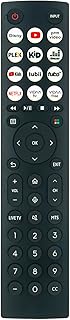 ALLIMITY ERF2C36H Voice Replacement Remote Control Compatible with Hisense 4K OLED LCD HDTV 43A6KV 5