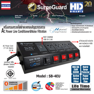 SurgeGuard SB4-EU V2 เครื่องกรองกระแสไฟฟ้าและลดทอนสัญญาณรบกวน