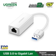 UGREEN รุ่น 20255 USB 3.0 TO LAN Gigabit 10/100/1000Mbps