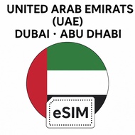 United Arab Emirates(UAE) Dubai Abu Dhabi Unlimited Data Travel Sim (eSIM)