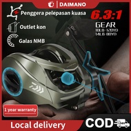 Dainamo Casting Reel Bc Reel ​Casting Mesin Pancing Fishing Reel 6.3:1 Gear Ratio Baitcasting Reel