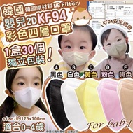 韓國🇰🇷 嬰兒2D KF94彩色四層口罩