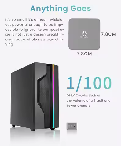 SZBOX AMD Ryzen 3 5425U MINI PC 8GB 1TB LPDDR4X 4266 Windows 11 Pro WIFI6E BT5.2 Desktop Gaming Offi