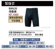 【SSK緊身褲】BW620 滑壘褲 (S-XO4) 每件 #棒球 #壘球 #球衣 #台灣製 #可放護檔 #雙臀減震