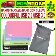 USB 3.0 SATA Box 2.5” 2.5inch 1TB 2TB 3TB HDD Hard Drive SSD External Enclosure Case Box for PC Hard