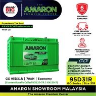 95D31R (NX120-7) Amaron GO Car Battery | Economy DIESEL | Starex, Land Cruiser, Ranger, BT 50, Soren