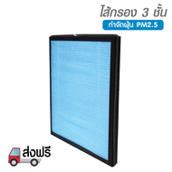 ไส้กรองเครื่องฟอก Air Purifier Filter (สำหรับเครื่องฟอกอากาศรุ่น IM-001 IM-004)