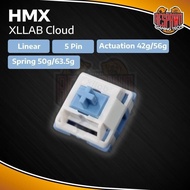 HMX XLLAB Cloud Linear Switch (1 Switch)