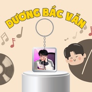 Keychain/Keyring Duong Bac Van, TF FAMILY card TF FAMILY F3 F4