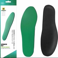 【💥日本直送】Spenco RX Comfort Layering Insole, Unisex 舒適 分層