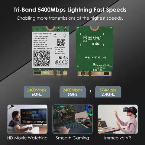 WAVLINK WiFi 6E AX210 Wireless Card 5400Mbps BT5.3 Tri-Band 2.4GHz/5GHz/6GHz 802.11ax High-Speed Net