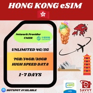 【ORDER VIA WA】【eSIM - HONG KONG】TRAVEL PREPAID eSIM UNLIMITED DATA