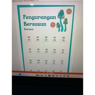 ELEMENTARY SCHOOL MATHEMATICS PRACTICE QUESTIONS 5-Pieceratusan