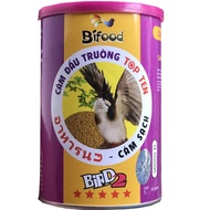 [Free Ship] CÁM CHIM CHÀO MÀO BIFOOD CÁM CHÀO MÀO BIFOOD SỐ 1 CÁM DƯỠNG BIFOOD CÁM ĐẤU BIFOOD SỐ 2 h