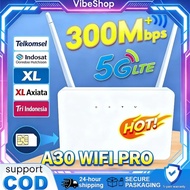 300Mbps WiFi 2.4Ghz Router Original 5G Modem Route SIM Card Router LTE Modem Wireless Router WiFi 4G