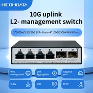 HICOMDATA Mini 2.5G Smart Managed Switch 4 Port 2500M Network 10G SFP+ Slot Web Managed Static Link 