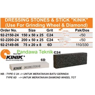 Dressing stones and kinik sticks