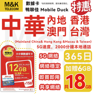 Mobile Duck x CMHK - 大中華【內地/香港/澳門/台灣】 365日 上網卡 升級至18GB數據 即買即用 5G全覆蓋 共享網絡 有效期長 sim卡 sim咭 丨香港台灣需實名登記【新