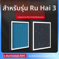 ฟิลเตอร์ N95 ป้องกันฝุ่นพิษ PM2.5 ดูดซับฟอร์มาลดีไฮด์พร้อมกลิ่นหอมสำหรับเชรี่ ทิกโก 3