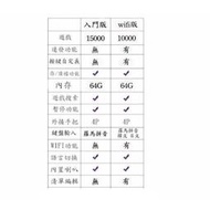 【現貨】月光寶盒 wifi版潘朵拉傳奇支援4p 升級hdmi線升級水晶搖桿連發功能