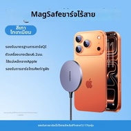 UGREEN | ที่ชาร์จไร้สาย 15W