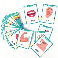 Body Parts Cognitive Cards - 172-word/20-card Learning Cards With Body Parts (eyes, Nose, Mouth, Han
