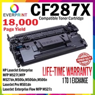 HP CF287X 87X CF287 High Yield Compatible Laser Toner Cartridge For HP LaserJet Enterprise MFP M527f