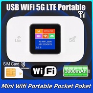 4G/5G LTE Wireless USB Modem Dongle Mini Wifi Portable Pocket Poket 4G/5G Sim