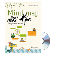 Sách- Mind Map Chữ Hán Theo Giáo Trình Hán Ngữ+DVD tài liệu