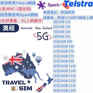 澳洲(Telstra/OPTUS)、紐西蘭(新西蘭Spark)5G上網卡 SIM卡 旅遊卡 數據卡 可選Esim版本