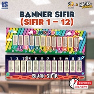 Banner Sekolah Jadual Sifir Matematik Keceriaan Kelas Bahan Bantu Mengajar BBM School Decoration