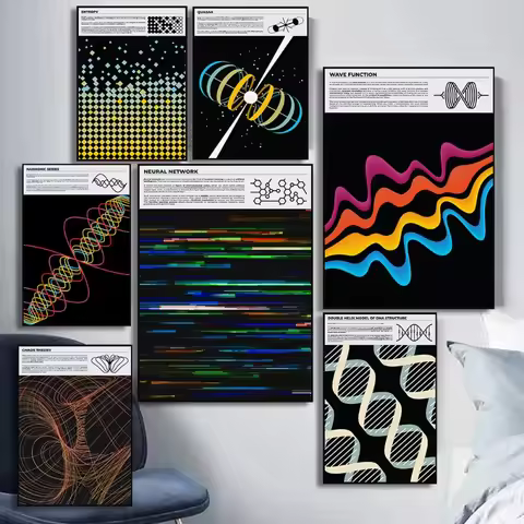 Modern Physics Wave Function Neural Network Mathematician Biology Science Canvas Poster Wall Art Pic