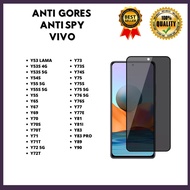 TEMPERED GLASS ANTI SPY VIVO Y53 OLD-Y53S 4G-Y53S 5G-Y54S-Y55 5G-Y55S 5G-Y5S-Y65-Y67-Y69-Y70-Y70S-Y7