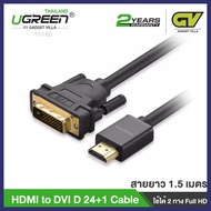 UGREEN Cable HDMI TO Display DVI 24+1 (1.5M) UGREEN 11150  ใช้งานได้ 2 ทิศทาง 1080P สายแปลงสัญญาณภาพ