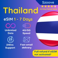 Thailand eSIM | 1 to 7 Days | Unlimited Data | Instant email delivery