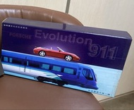 港鐵列車模型