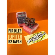 R2 JAPAN PNP JUPITER VALVE PIR BOYRENK RACINGBEAT