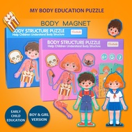 Human Body Education Puzzle/ Human Anatomy Education/ Science Education on Body for Kids