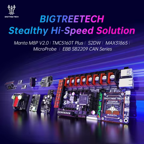 BIGTREETECH Manta M8P V2.0 Motherboard & TMC5160T Plus Driver Stealthy High Speed Silent Printing fo