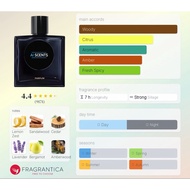 Repost BDC parfum decant / sample / travel spray