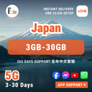 Japan 5G eSIM: 3/5/7/10/15/30 Days Total: 3GB/5GB/10GB/20GB/30GB | QR Code Email Instant Delivery | 