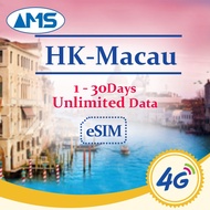 Macau and Hong Kong esim 1-30 Days Unlimited Data Hong Kong  and Macau SIM Card CTM Prepaid sim 5G 4