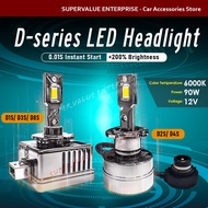 D1S D2S D3S D4S D5S D8S Canbus Car LED Headlight 90W 6000K hid Xenon ballast to Auto LED Head Lamp B