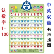 Audio Wall Chart Baby Early Childhood Education Enlightenment Reading Sound Toy Mathematics Number W