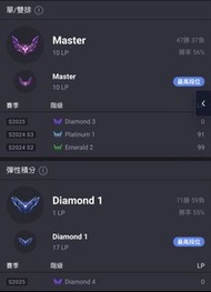 英雄聯盟lol帳號 （單雙大師/彈性鑽1）全英雄