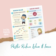 Poster of the Pillars of Faith and the Pillars of Islam Educational Media for Children Learning Isla