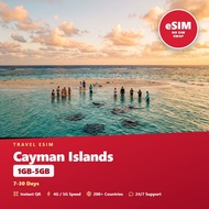 Cayman Islands Travel eSIM 1GB-5GB 7-30 Days Prepaid Data SIM