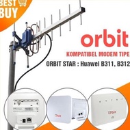 Antena Yagi Orbit Star Huawei B311 | Modem Router Orbit Star 2 B312