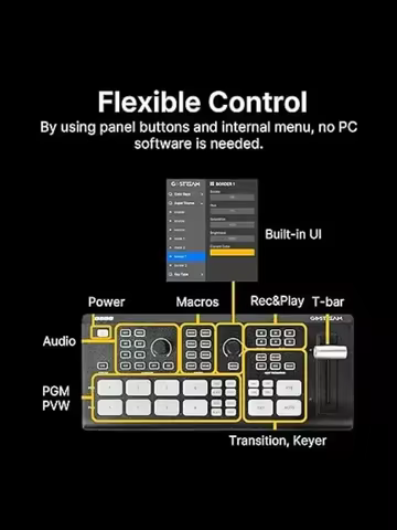 Osee GoStream Deck HDMI Pro Live Streaming Multi Camera Video Mixer Switcher with NDI Upd⒣atable